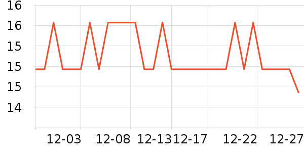 ����С�¹���/������ʷ�۸�