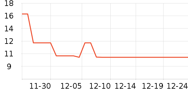 ���������򻨲���ʷ�۸�