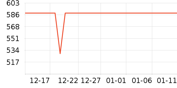 ��Ũ�ղ;���װ��ʷ�۸�