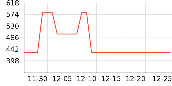 ȫ�ѵ��Ӵ������ʷ�۸�