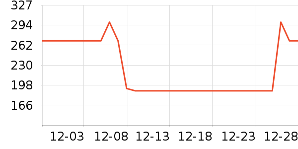 herlookŮʿ����Ь��ʷ�۸�