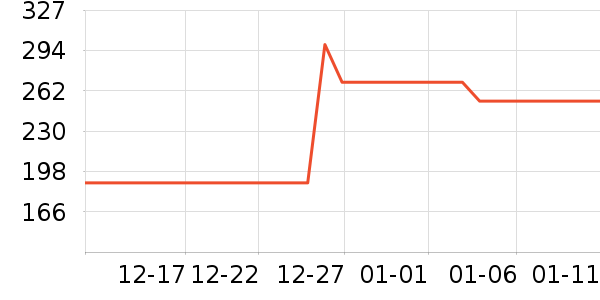 herlookŮʿ����Ь��ʷ�۸�