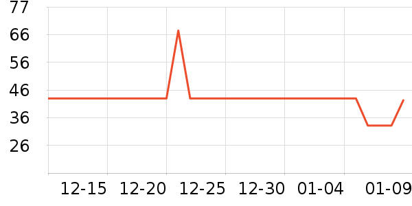 ����������/��Ĥ/������Ʒ��ʷ�۸�