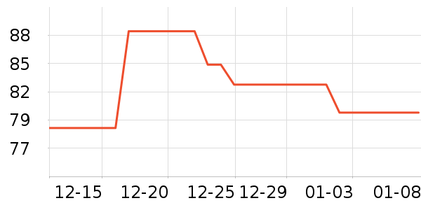 ϣ�����ܼҾ���ʷ�۸�