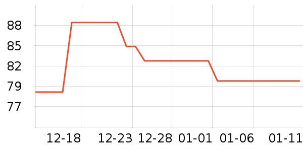 ϣ�����ܼҾ���ʷ�۸�