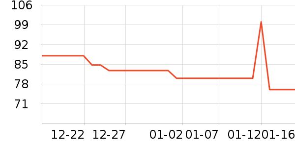 ϣ�����ܼҾ���ʷ�۸�