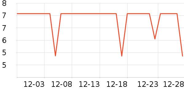 �˽����ͯ����/ͯ����ʷ�۸�