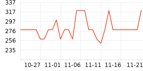 ̫̫�ֳ���������ʷ�۸�