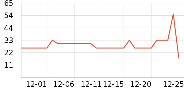 ߹��������Ʒ/��Ʒ��ʷ�۸�