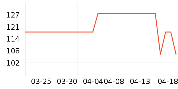 ˫�����ʷ�۸�