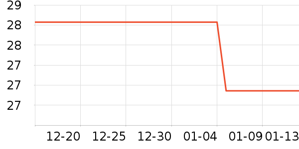 �ֹ�/������ʷ�۸�