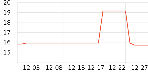 ������Һ��˪��ʷ�۸�