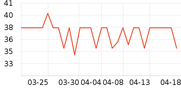 ���Ᵽ�º���ʷ�۸�