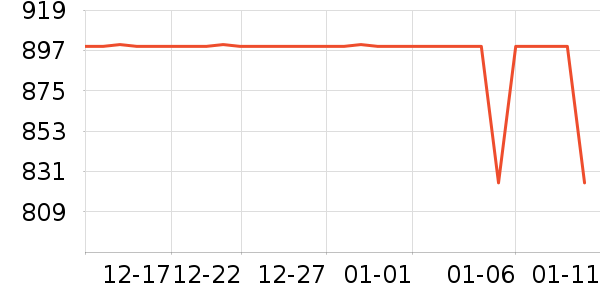 �����ɾ���¶��ʷ�۸�