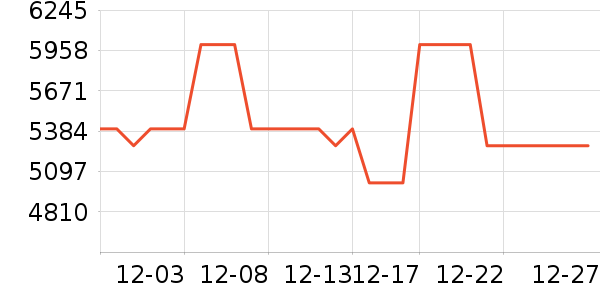 BOORI��ͯ�Ҿ���ʷ�۸�