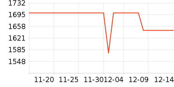 ����Ӥ���̷���ʷ�۸�