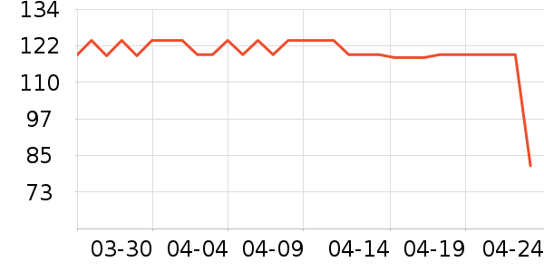 ��Ī��/���/�����ʷ�۸�