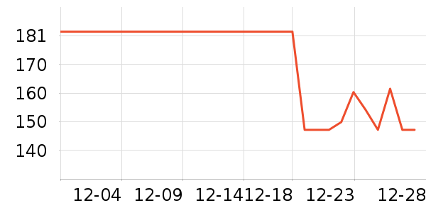 ��˹�۷�/ɢ����ʷ�۸�