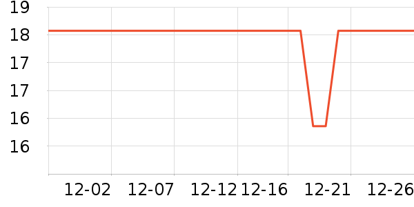 ��ү��������ʷ�۸�