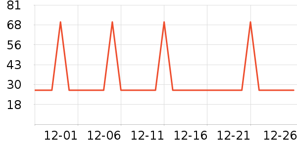 �Ź�������ʷ�۸�