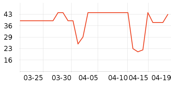 ��������������ʷ�۸�