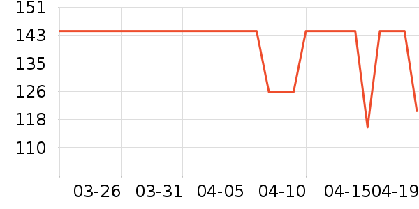 �¹����/�˰���ʷ�۸�