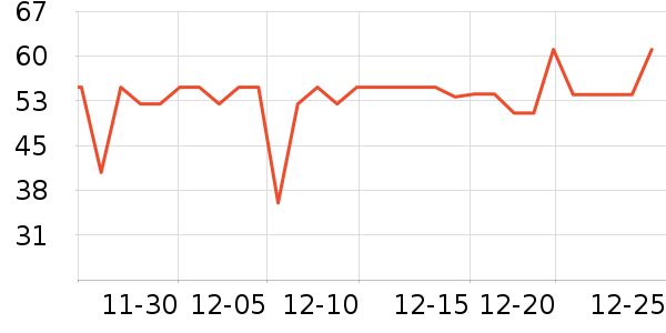 �������ն���ʷ�۸�