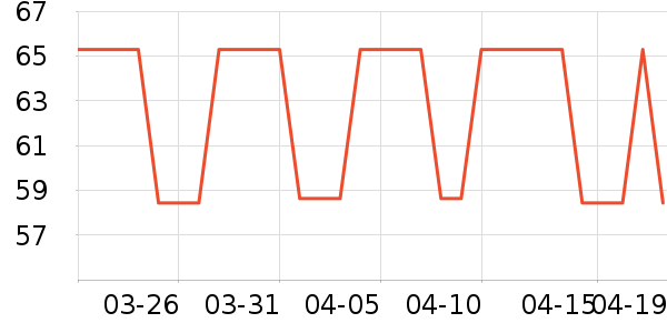 ������ʿ����Ь��ʷ�۸�