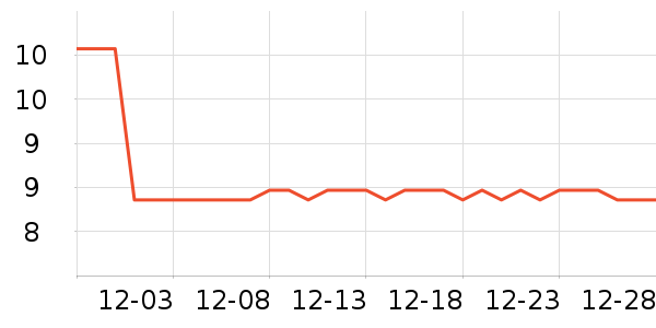 �����ֻ���Ĥ ��ʷ�۸�