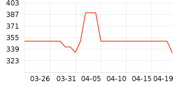 ��¡����ʿ��Ь��ʷ�۸�