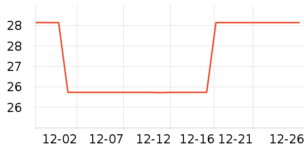 babycare����/������ʷ�۸�