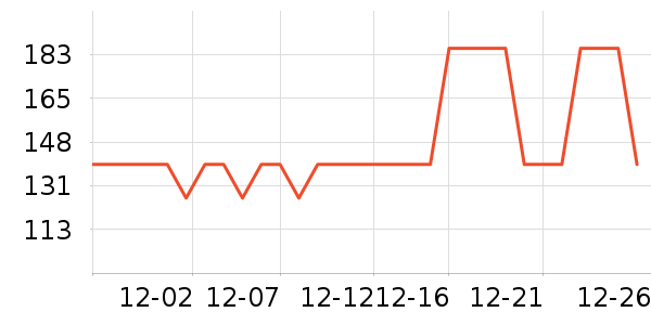 �Ƶ������ʷ�۸�