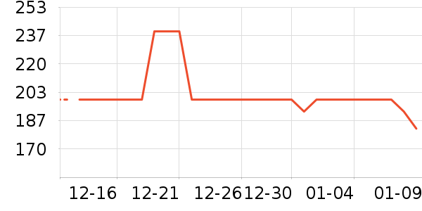 ��ӡ�������ʷ�۸�