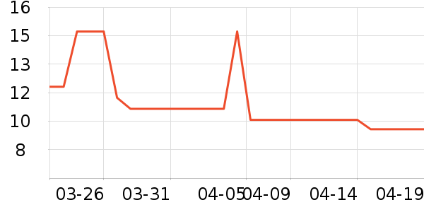 ��˵綯���������ʷ�۸�