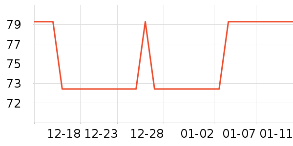 �����ʷ�۸�