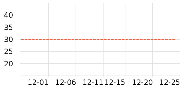 ������ʷ�۸�