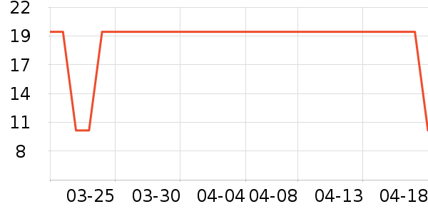 babycareӤ��ʪ����ʷ�۸�