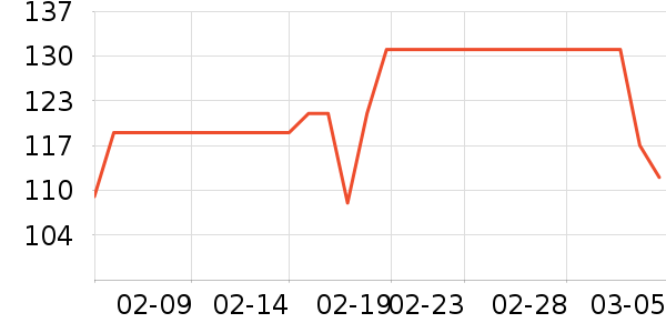 ���ݱ���������/��Ĥ/������Ʒ��ʷ�۸�