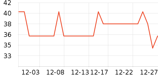 ���ˮ��ˮ��������ʷ�۸�