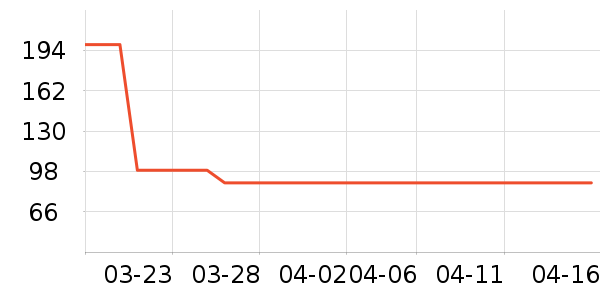 ��¹T����ʷ�۸�