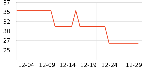 ʩ�͵±�����ʷ�۸�