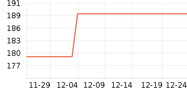 �޼������ʷ�۸�