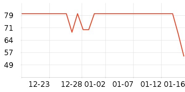 è����ʿ�ڿ���ʷ�۸�