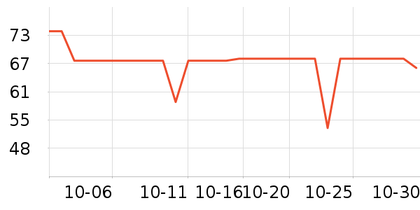 ��ũ�����������ʷ�۸�