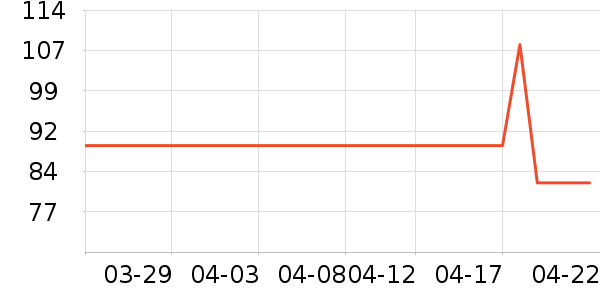 Ī����������ʷ�۸�