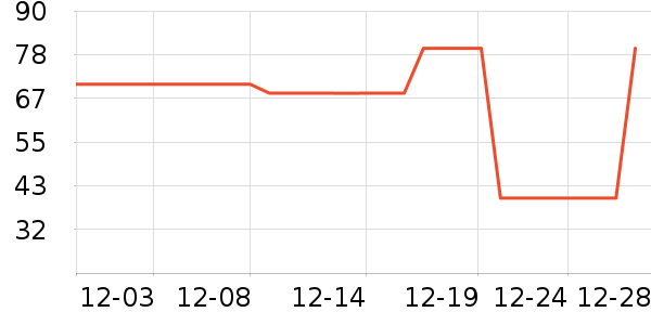 è����ʿ�ڿ���ʷ�۸�