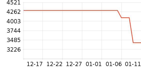 ���ı�����ʷ�۸�