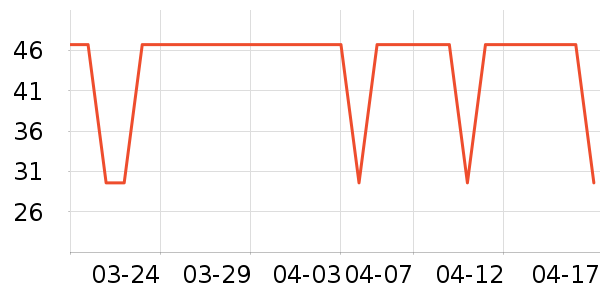 ������������/����/������ʷ�۸�