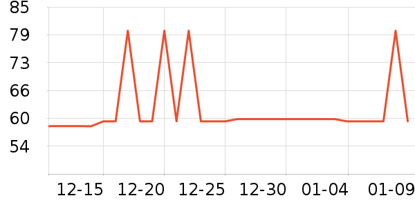 Elmex����ˮ��ʷ�۸�