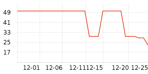 �������������ʷ�۸�